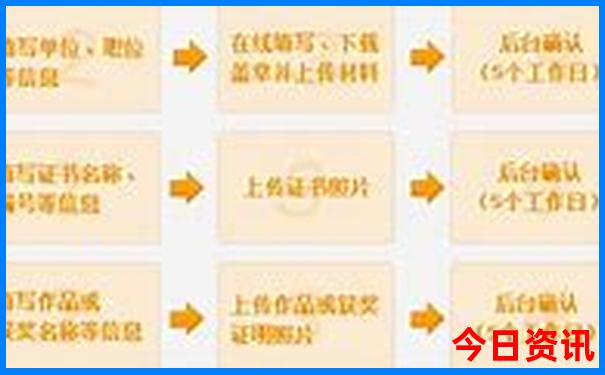 甘南在哪个省哪个市，旅游景点