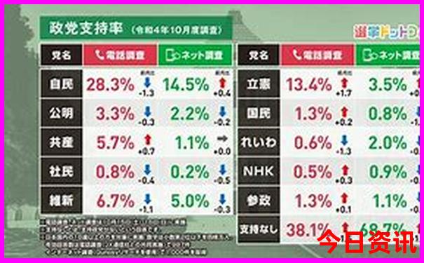 7，8月份适合去哪旅游