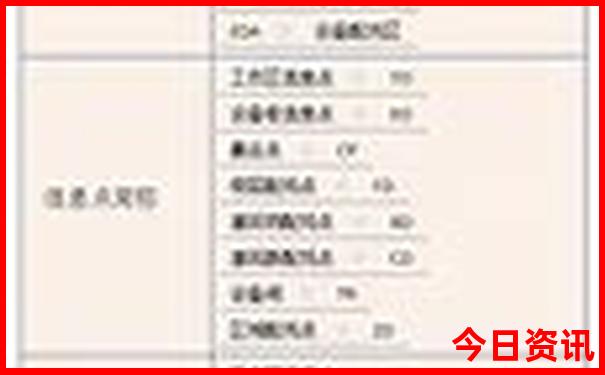 北京旅游最佳去处