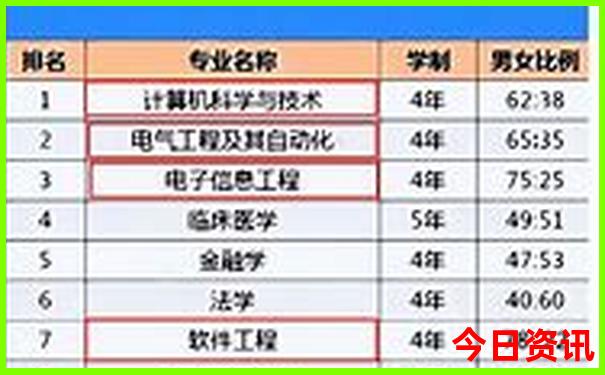 广东避暑胜地推荐