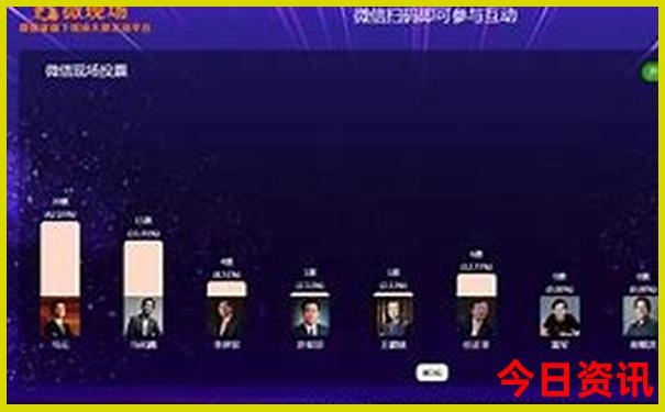 湖北省著名景点有哪些